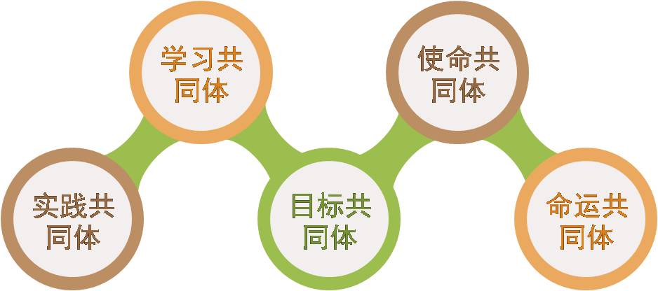 什么是“情境训练”2.jpg
